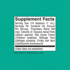 Lymphatic Drainage Supplement