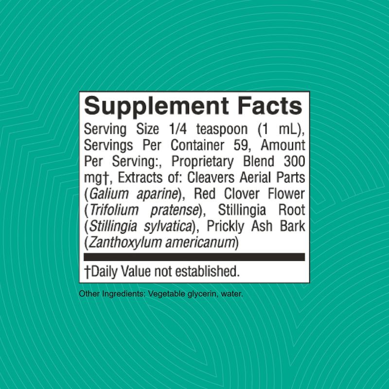 Lymphatic Drainage Supplement