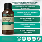 Lymphatic Drainage Supplement